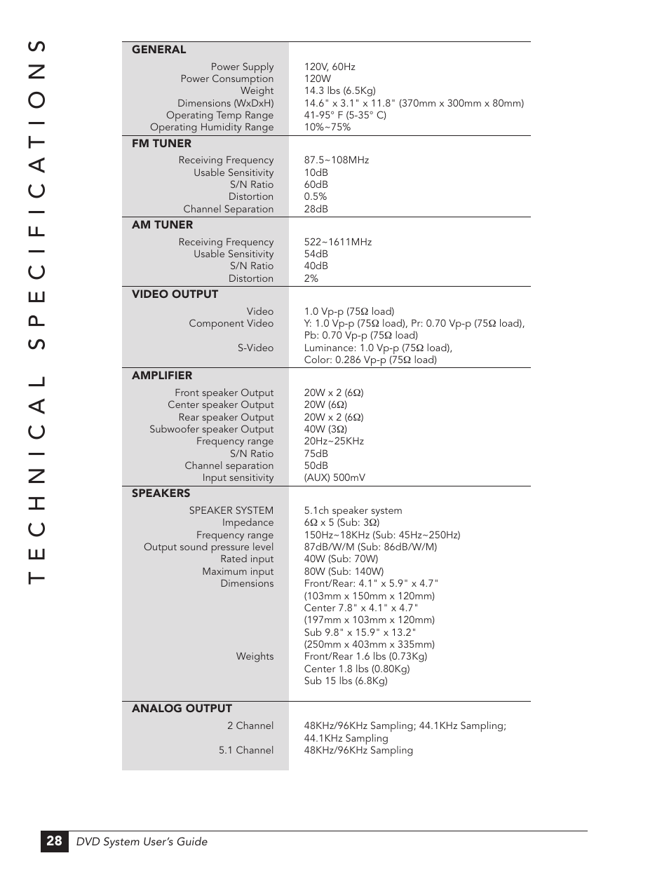 Technical specifica tions | GoVideo DHT7100 User Manual | Page 34 / 42