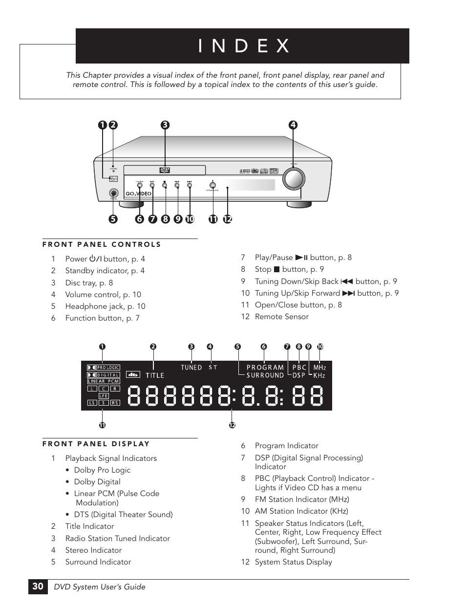 GoVideo DHT7100 User Manual | Page 36 / 42