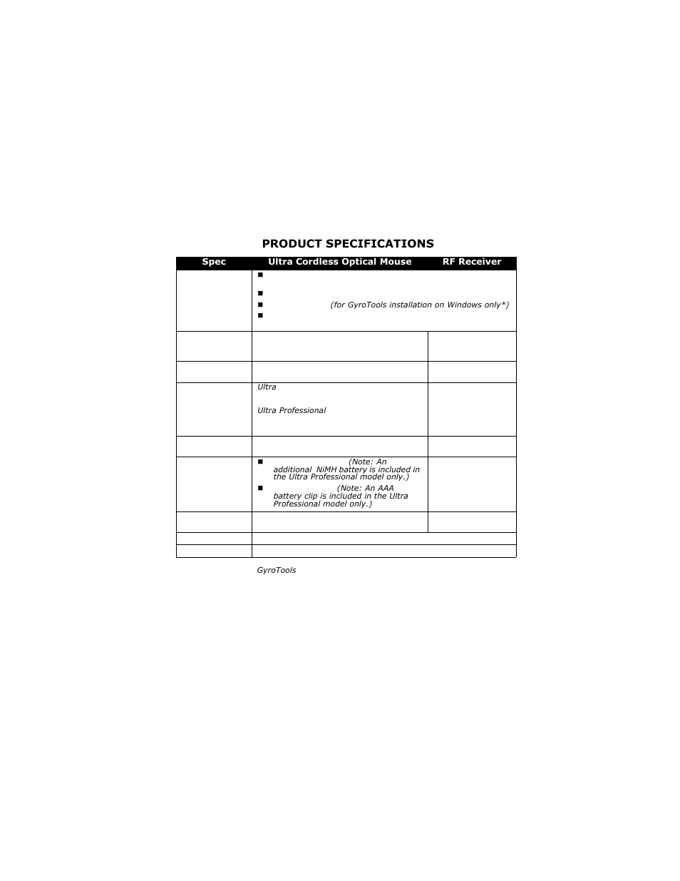 Product specifications | Gyration Ultra Cordless Optical Mouse User Manual | Page 2 / 22