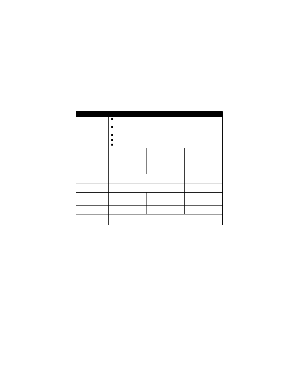 Product specifications | Gyration GyroRemote and Mobile RF Keyboard User Manual | Page 2 / 24
