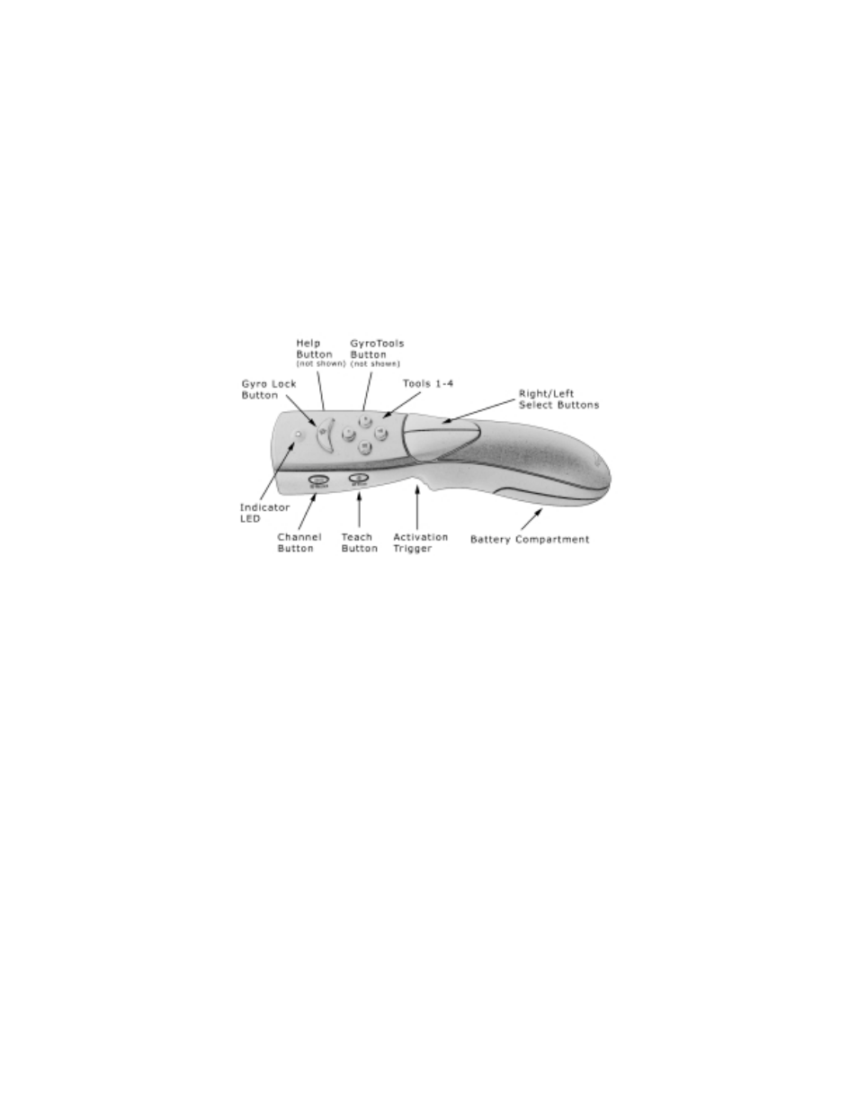 Gyroremote | Gyration GyroRemote and Mobile RF Keyboard User Manual | Page 3 / 24