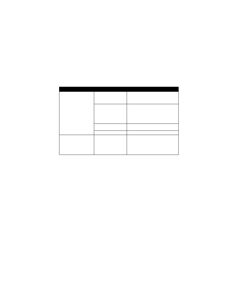 Keyboard troubleshooting tips | Gyration Compact Keyboard User Manual | Page 14 / 19