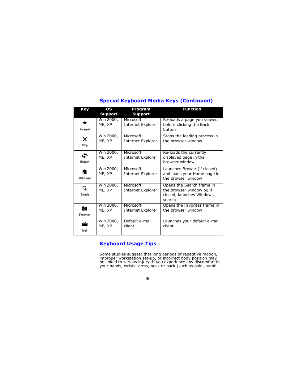 Keyboard usage tips | Gyration GP3200 User Manual | Page 9 / 19