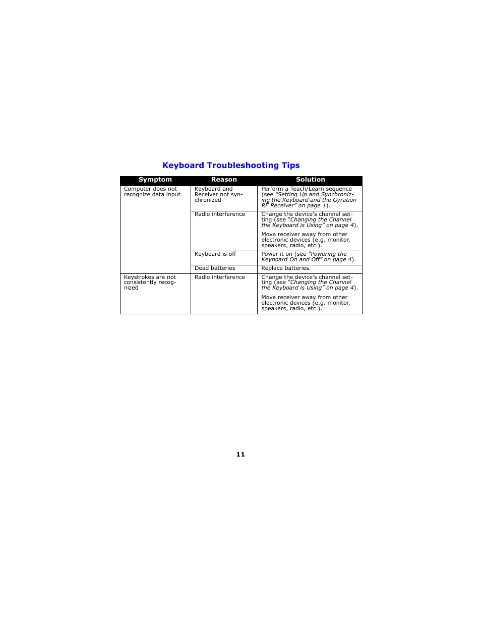 Keyboard troubleshooting tips | Gyration Full-Size Keyboard User Manual | Page 14 / 19