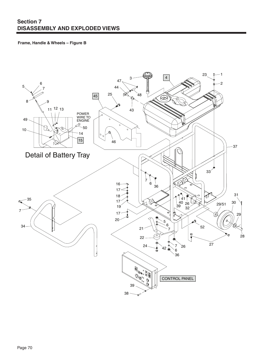 Detail of battery tray | Guardian Technologies 5209 User Manual | Page 72 / 90