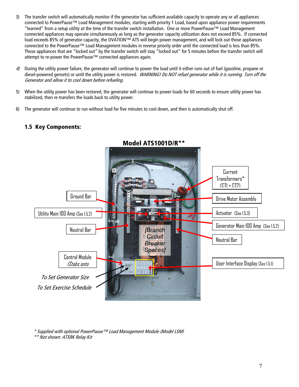 GenTran OVATION ATS2001D User Manual | Page 7 / 36