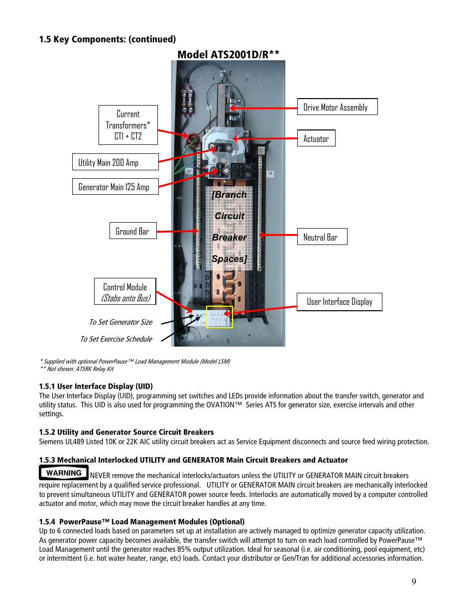 GenTran OVATION ATS2001D User Manual | Page 9 / 36
