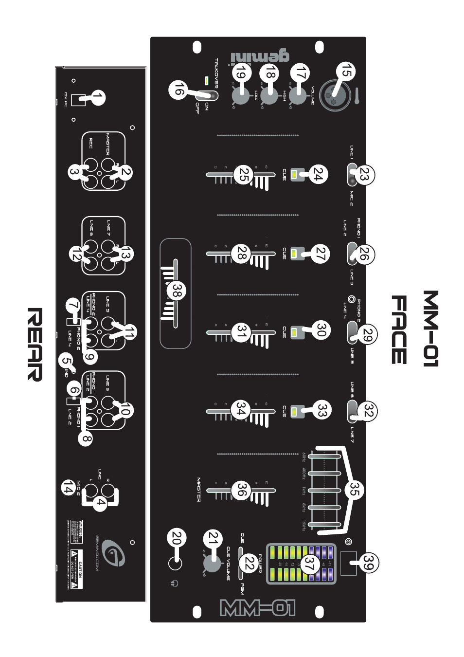 Gemini MM-01 4U 19" User Manual | Page 3 / 12