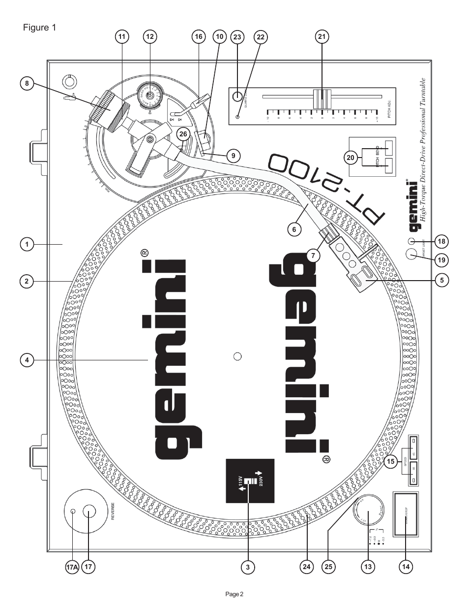 Figure 1 | Gemini PT 2100 User Manual | Page 2 / 20