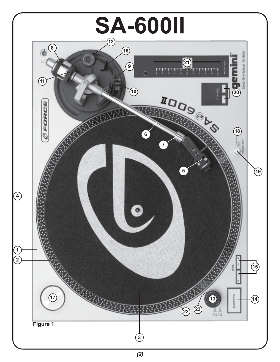 Sa-600ii | Gemini SA-600II User Manual | Page 2 / 12