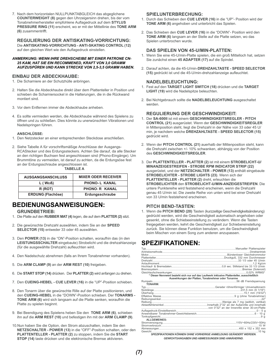 Bedienungsanweisungen, Spezifikationen, Regulierung der antiskating-vorrichtung | Einbau der abdeckhaube, Grundbetrieb, Spielunterbrechung, Das spielen von 45-u/min-platten, Nadelbeleuchtung, Regulierung der geschwindigkeit, Pitch bend-tasten | Gemini SA-600II User Manual | Page 7 / 12