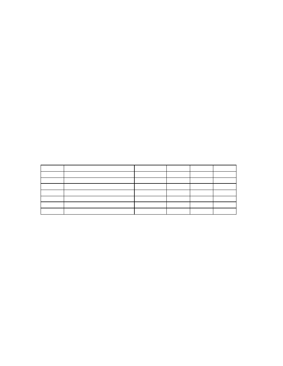 Drum tilt brake bearing, Handwheel bearing, Drive chain | Engine/motor, Lubrication frequency chart, Mixing instructions, Care of mixer | Gilson 600CM User Manual | Page 7 / 15