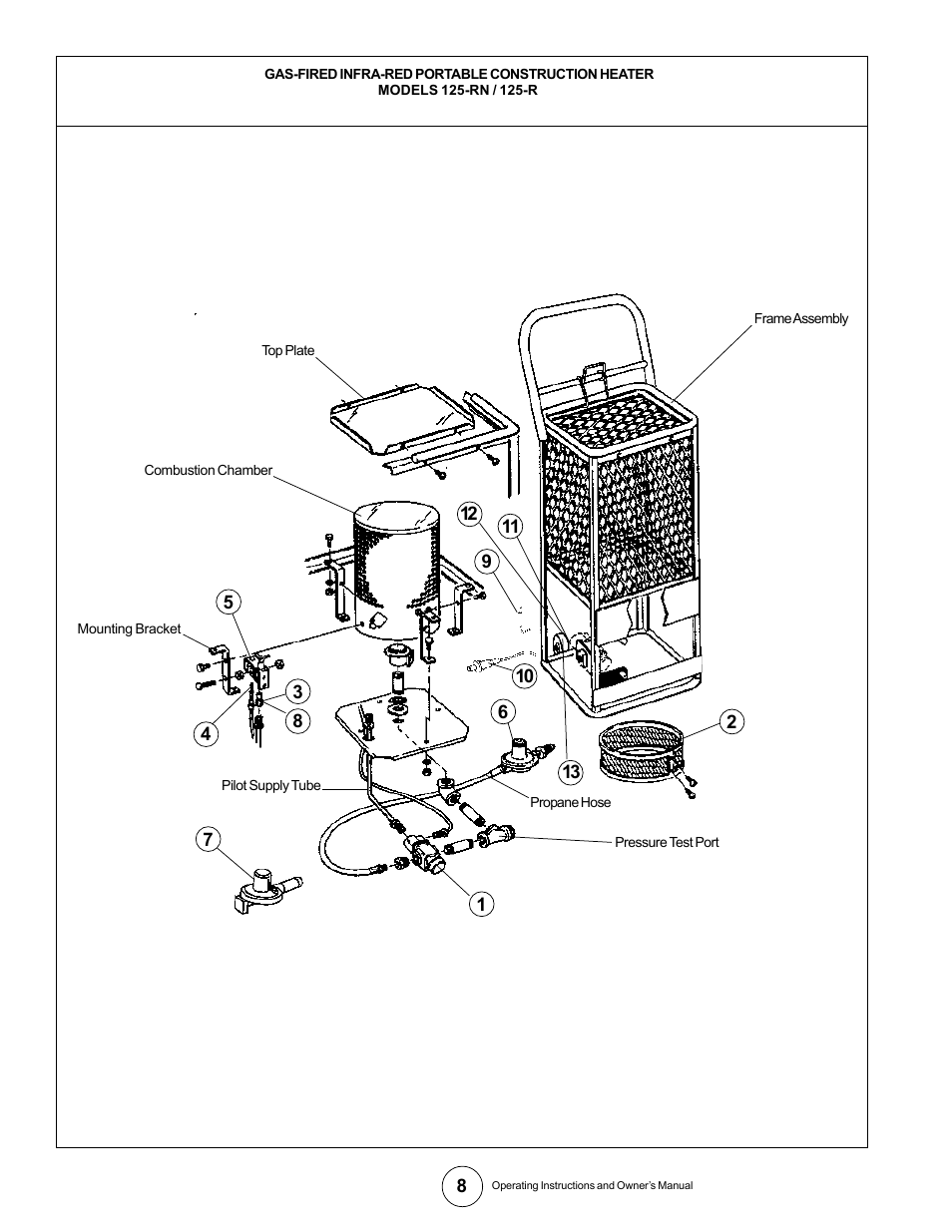 Gas-Fired Products 125-RN User Manual | Page 8 / 9