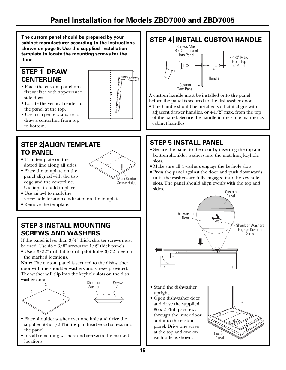 Step 1 draw centerline, Step 2 align template to panel, Step 3 install mounting screws and washers | Step 4 install custom handle step 5 install panel | GE Monogram ZBD7100 User Manual | Page 15 / 16