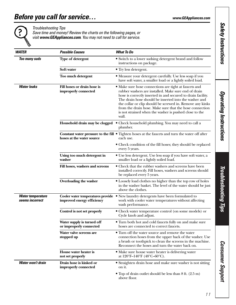 Before you call for service, Before you call for service –14 | GE Monogram WJSR4160 User Manual | Page 11 / 16