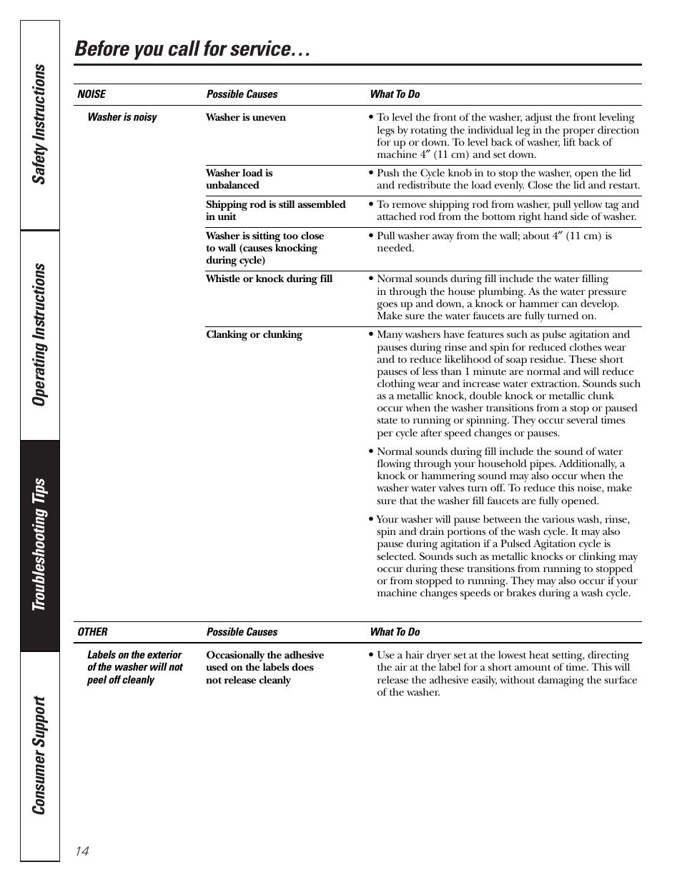 Before you call for service | GE Monogram WJSR4160 User Manual | Page 14 / 16