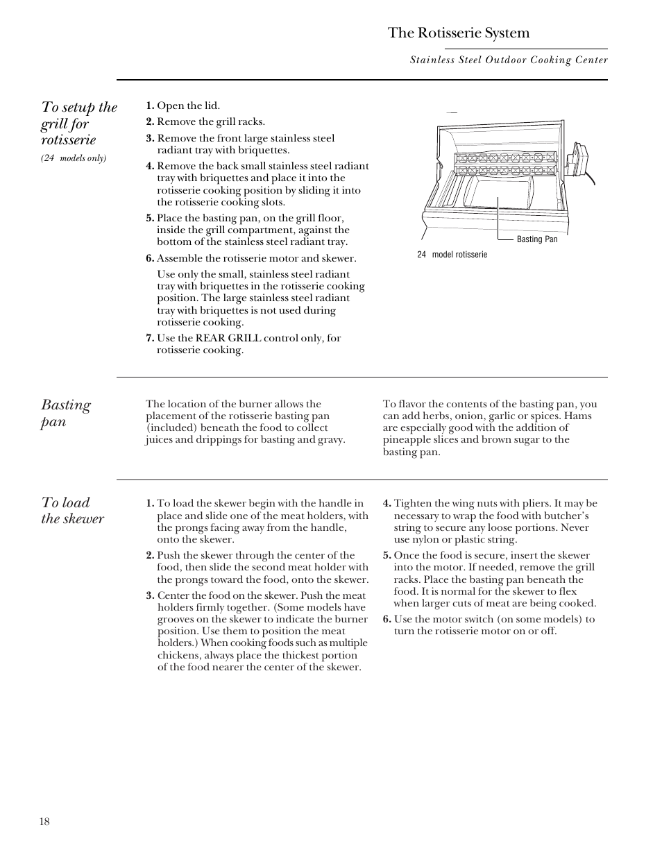 Basting pan, The rotisserie system | GE Monogram Outdoor Cooking Center 36 User Manual | Page 18 / 32