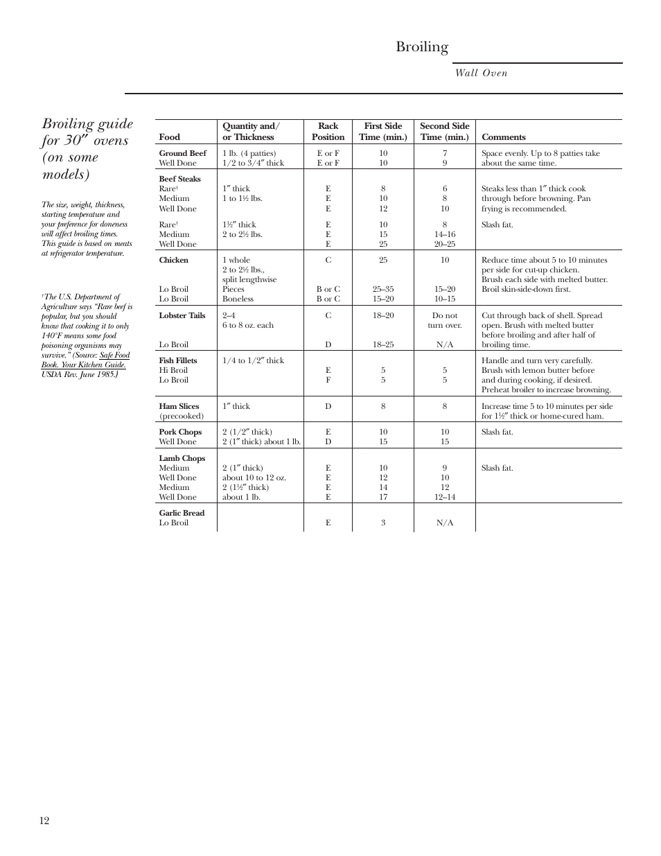 Broiling guide for 30 ″ ovens (on some models), Broiling | GE Monogram ZEK938 – 27 ″ Single Wall Oven User Manual | Page 12 / 136