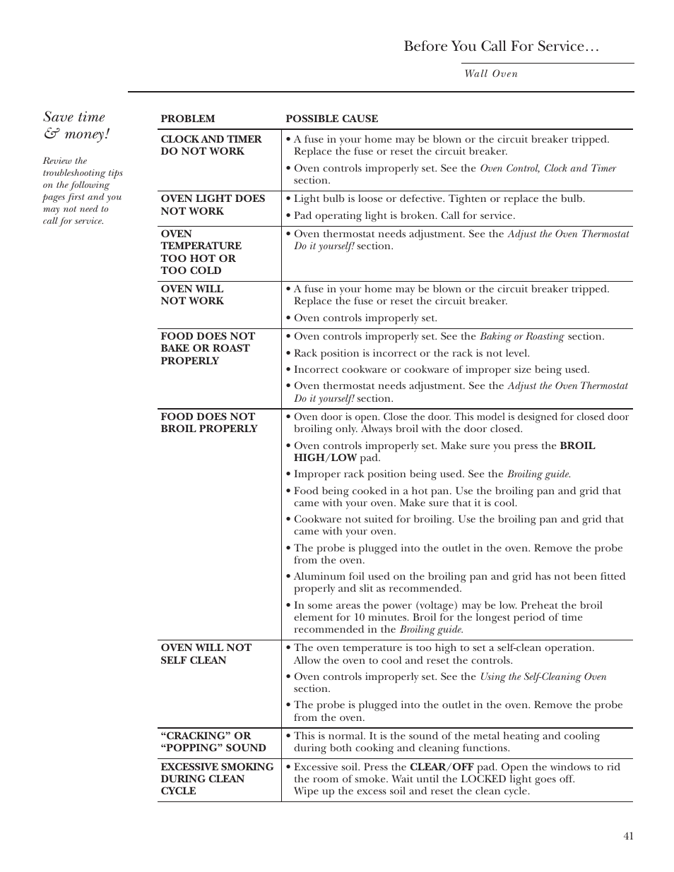 Before you call for service, Before you call for service , 42, Save time & money | GE Monogram ZEK938 – 27 ″ Single Wall Oven User Manual | Page 41 / 136