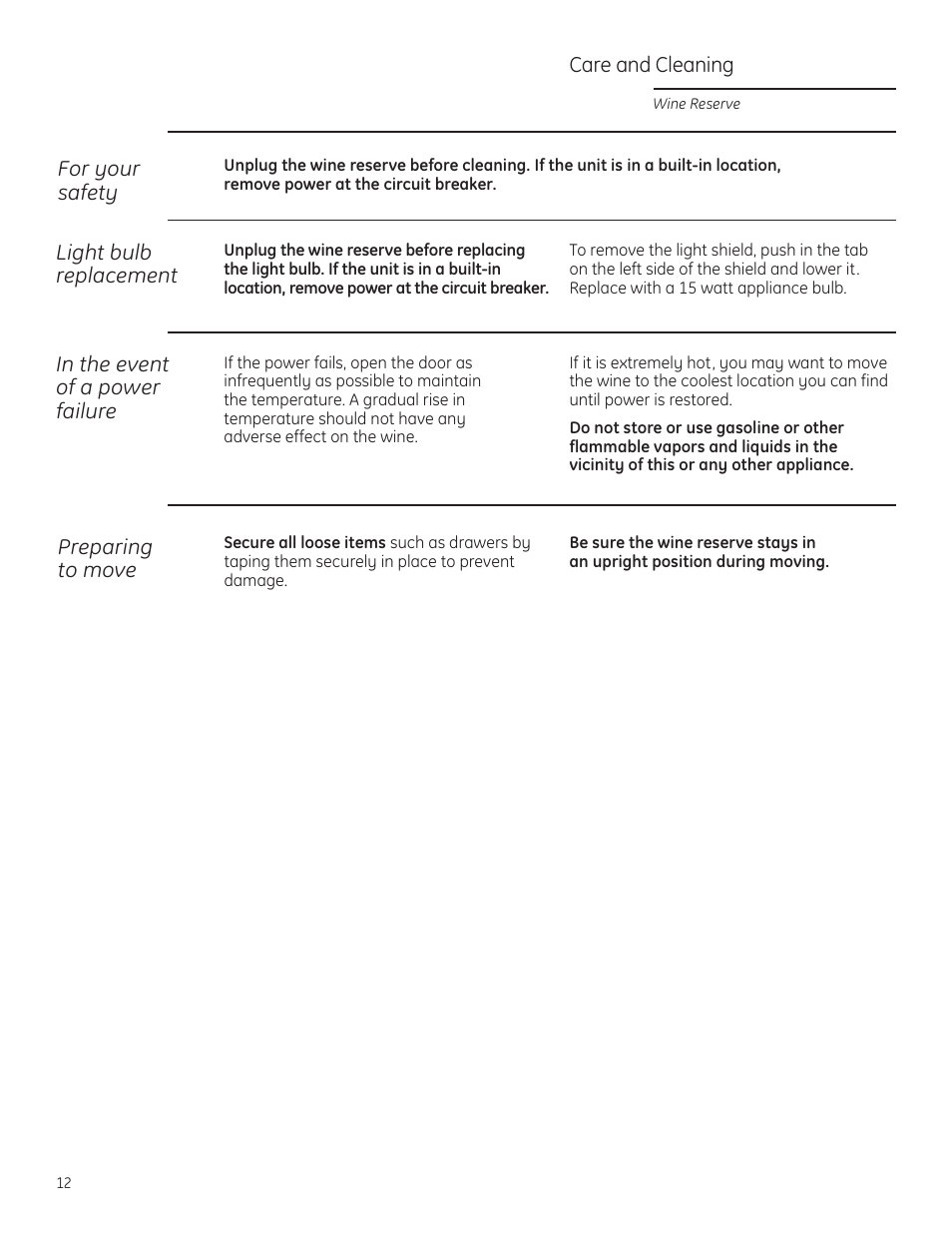GE Monogram ZDWR240 User Manual | Page 12 / 20