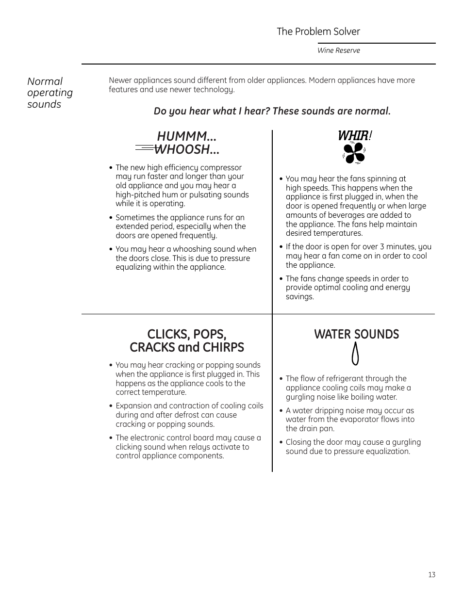 Problem solver, Problem solver –15 | GE Monogram ZDWR240 User Manual | Page 13 / 20