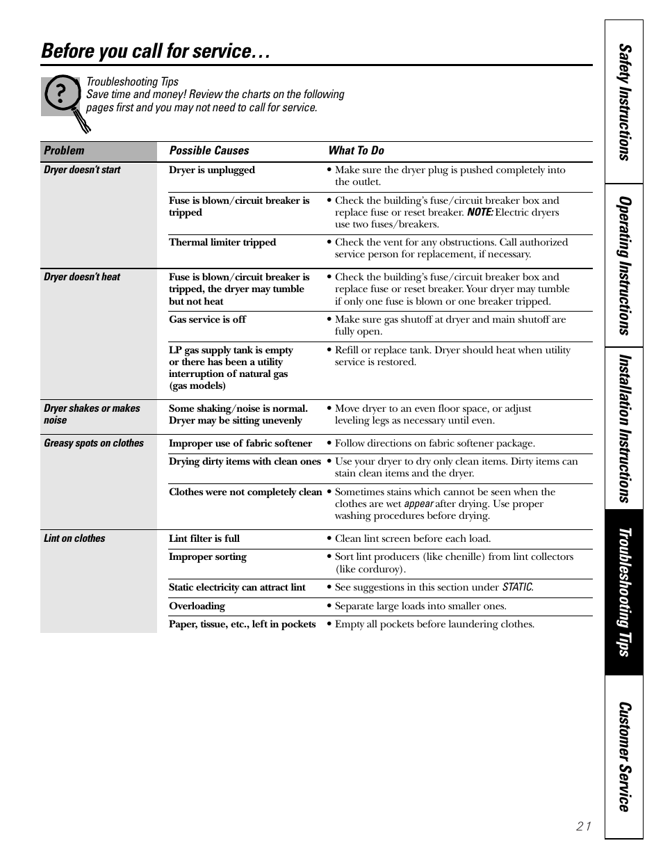 Before you call for service | GE Monogram PSXH43 User Manual | Page 21 / 26