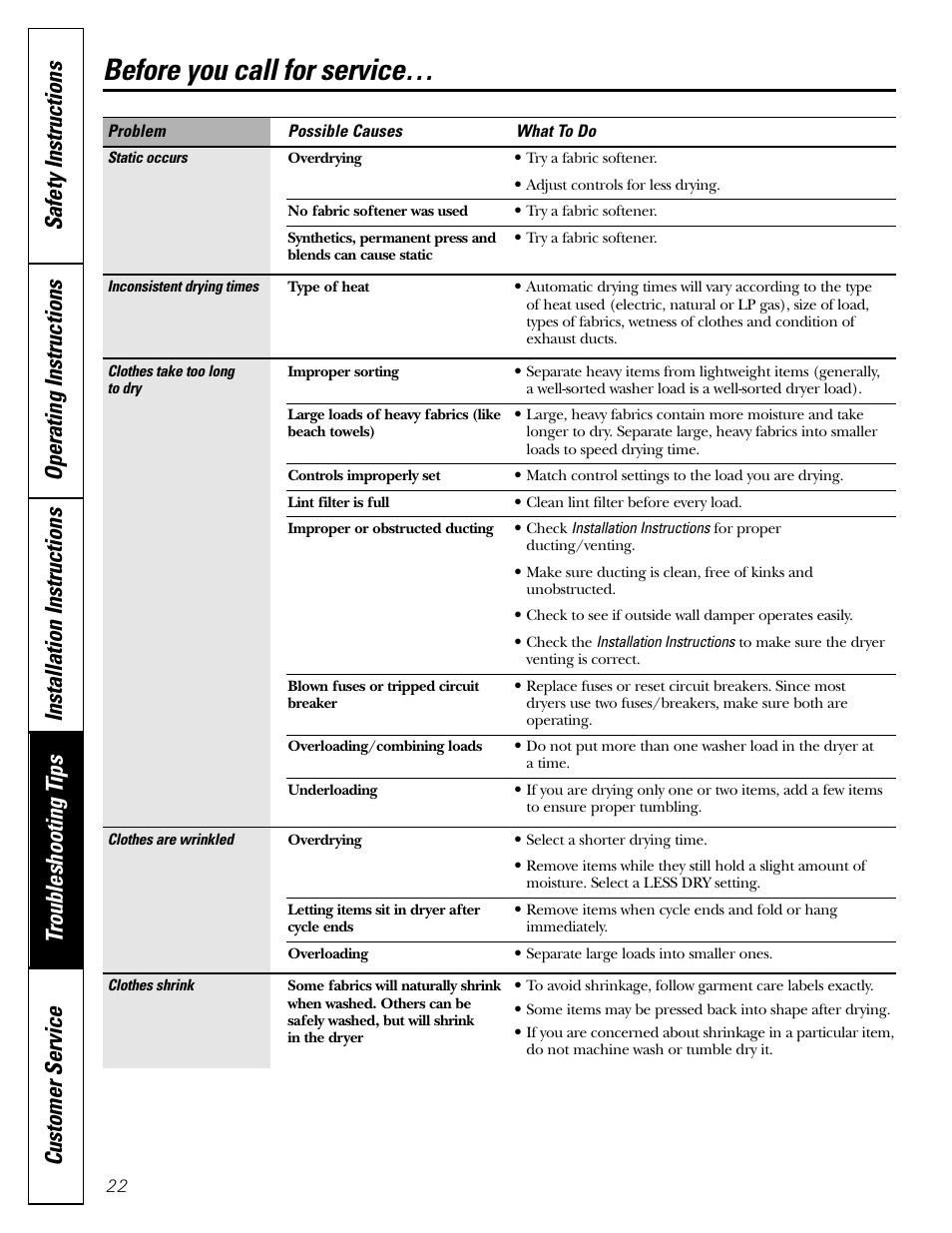 Before you call for service | GE Monogram PSXH43 User Manual | Page 22 / 26