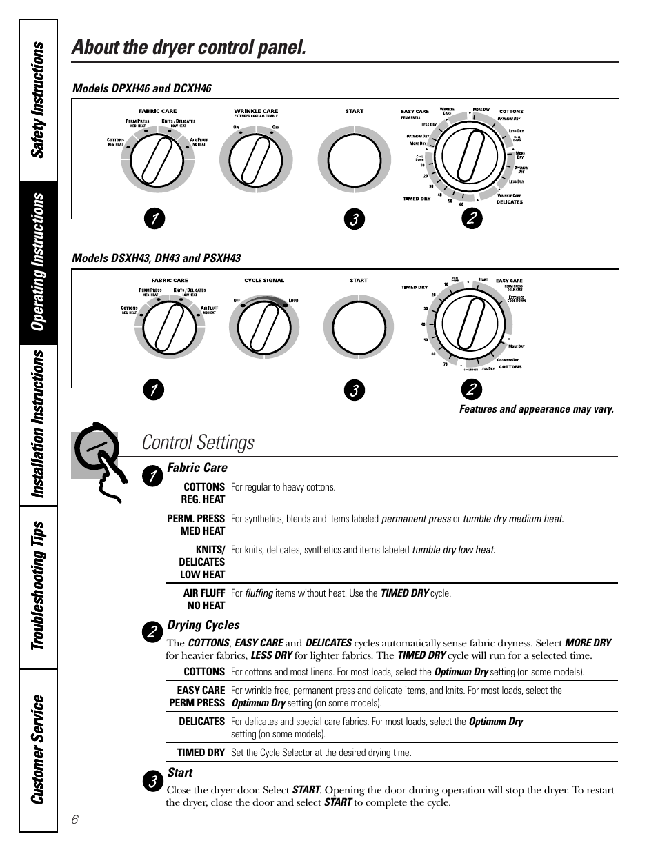 About the dryer control panel. control settings | GE Monogram PSXH43 User Manual | Page 6 / 26