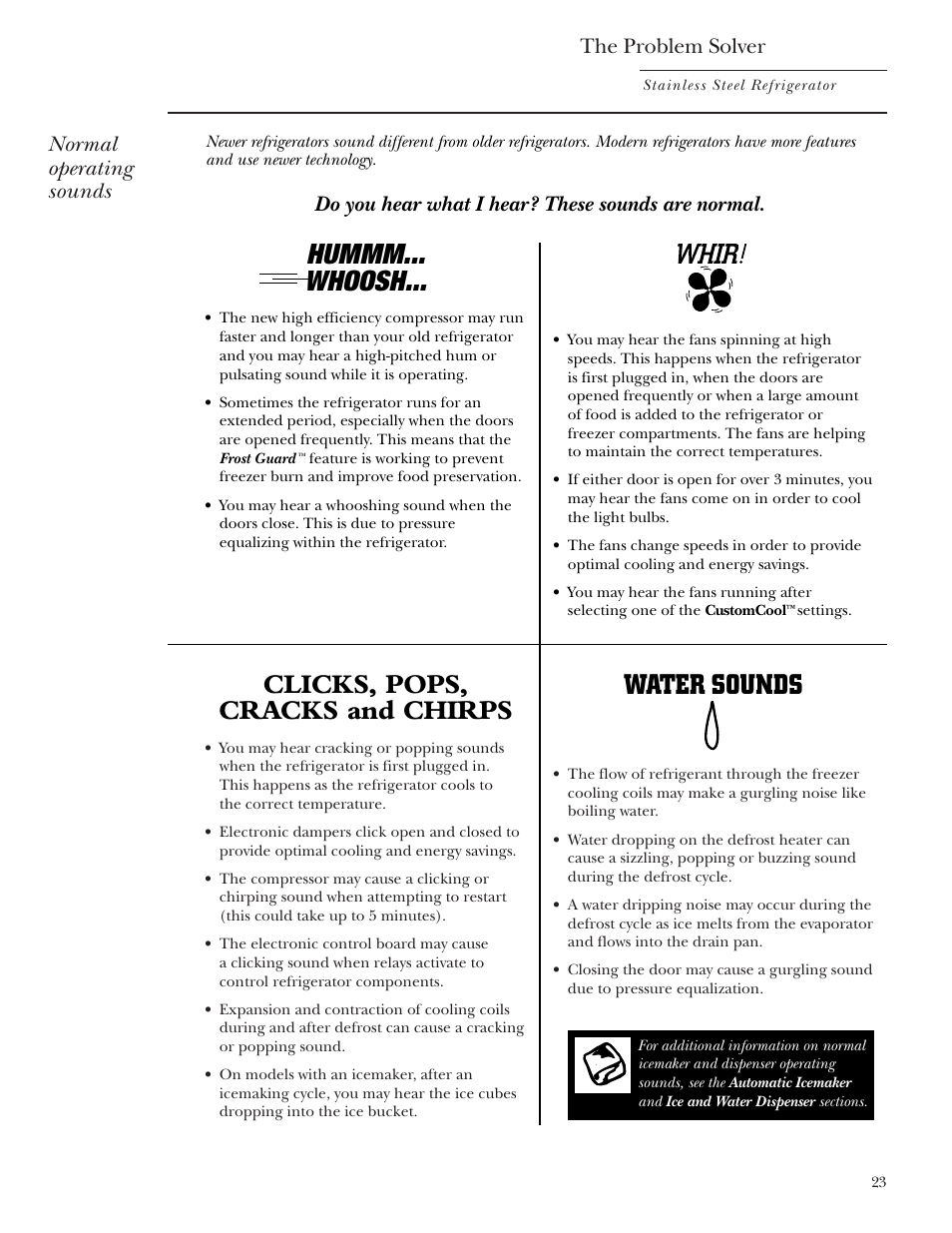 Problem solver, The problem solver, Normal operating sounds | Do you hear what i hear? these sounds are normal | GE Monogram Side-by-Side Stainless Steel Free-Standing Refrigerators User Manual | Page 23 / 32