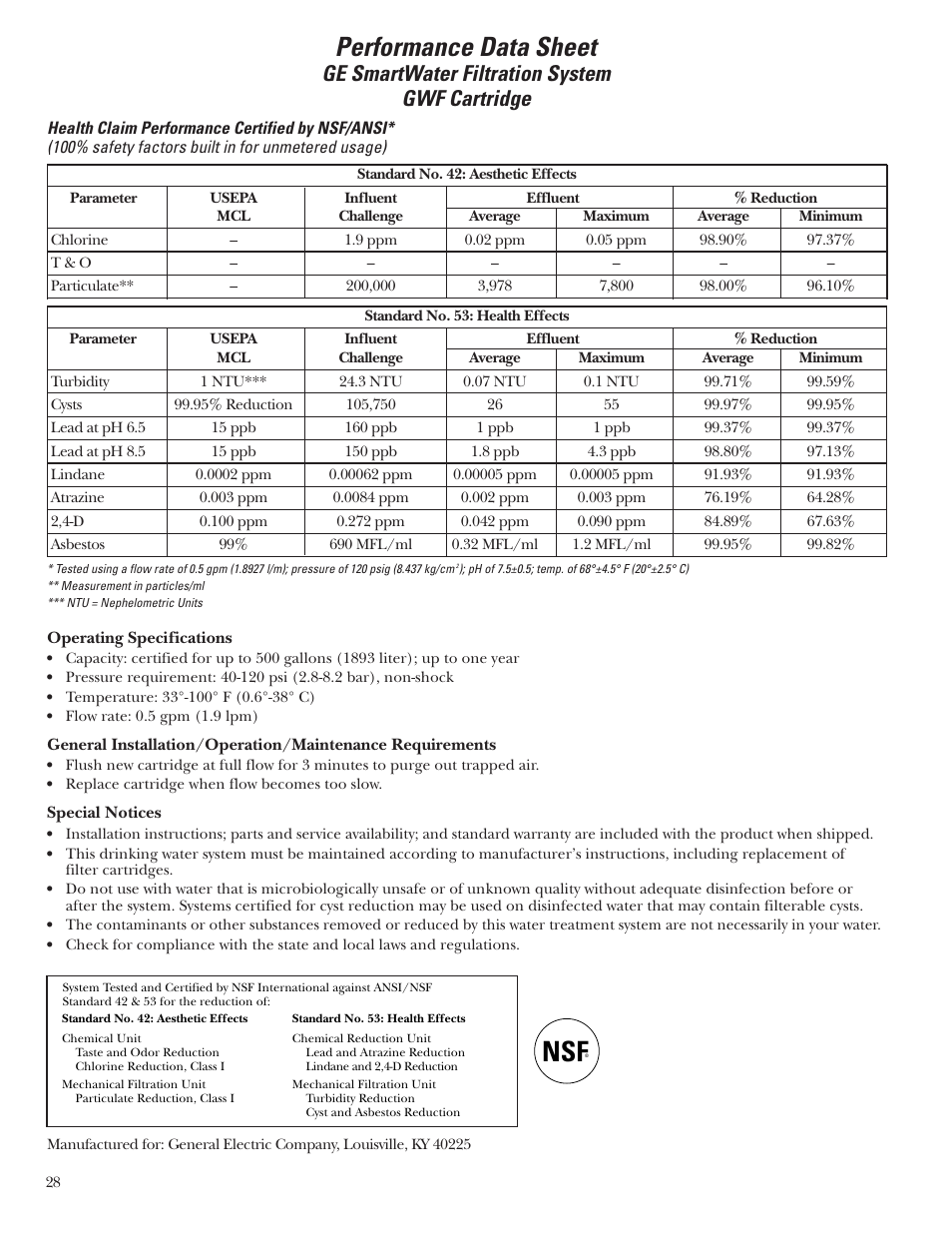 Performance data sheet, Ge smartwater filtration system gwf cartridge | GE Monogram Side-by-Side Stainless Steel Free-Standing Refrigerators User Manual | Page 28 / 32