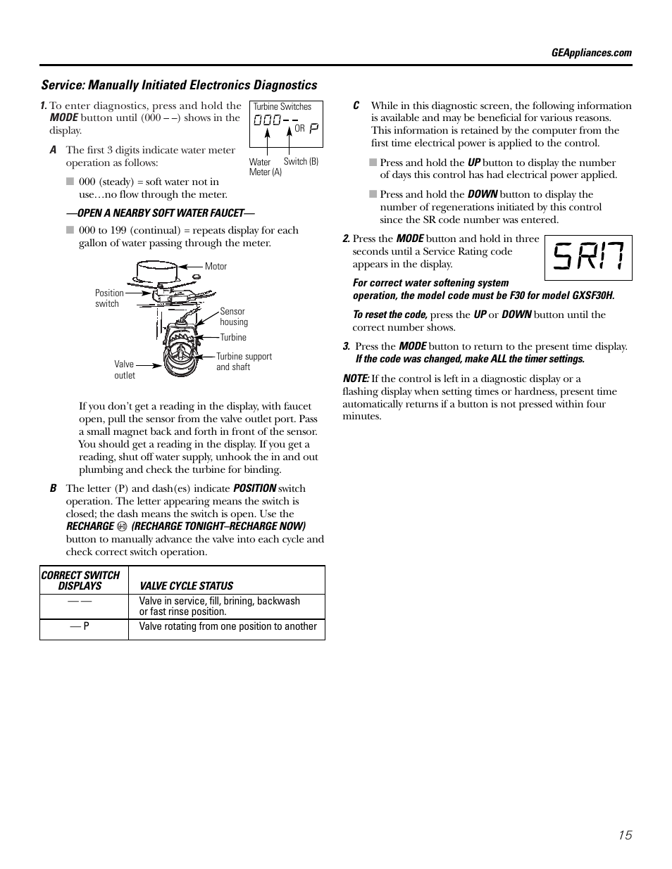 GE Monogram GXSF30H User Manual | Page 15 / 60