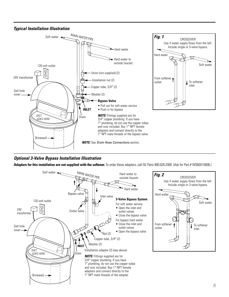 5typical installation illustration, Optional 3-valve bypass installation illustration, Fig. 1 | Fig. 2 | GE Monogram GXSF30H User Manual | Page 5 / 60