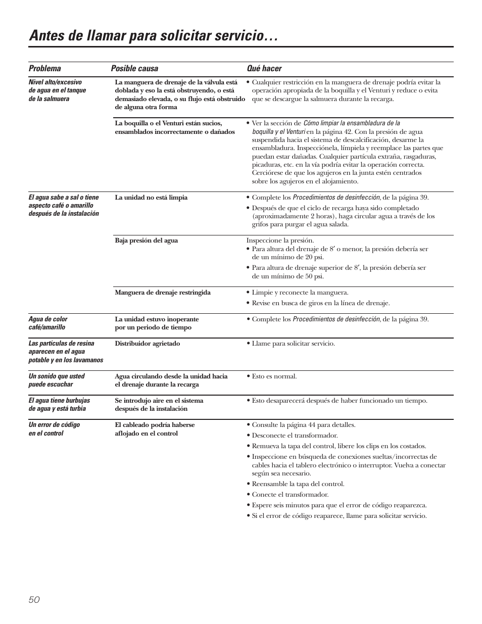 Antes de llamar para solicitar servicio | GE Monogram GXSF30H User Manual | Page 50 / 60