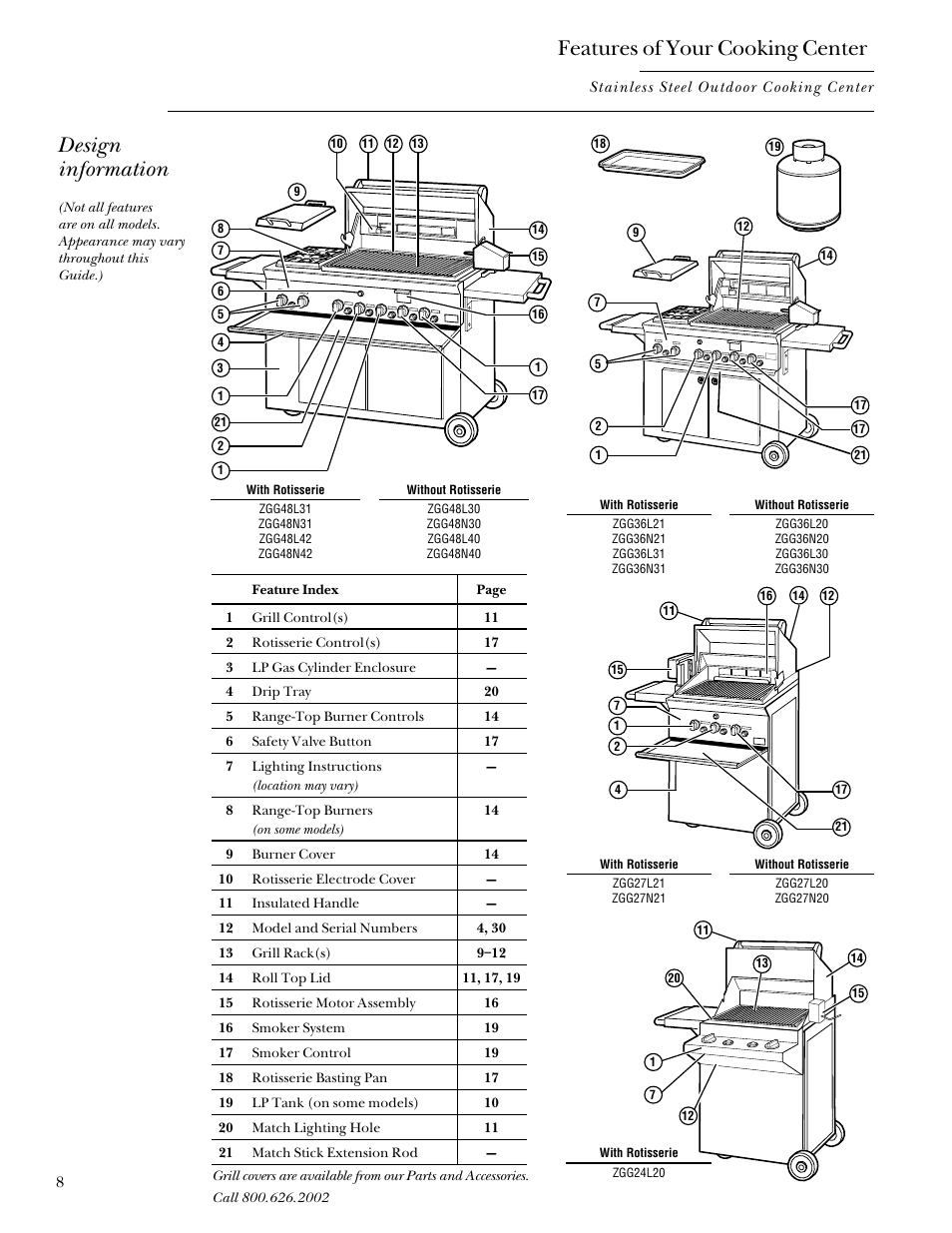 Features, Features of your cooking center, Design information | GE Monogram Outdoor Cooking Center 48 User Manual | Page 8 / 32