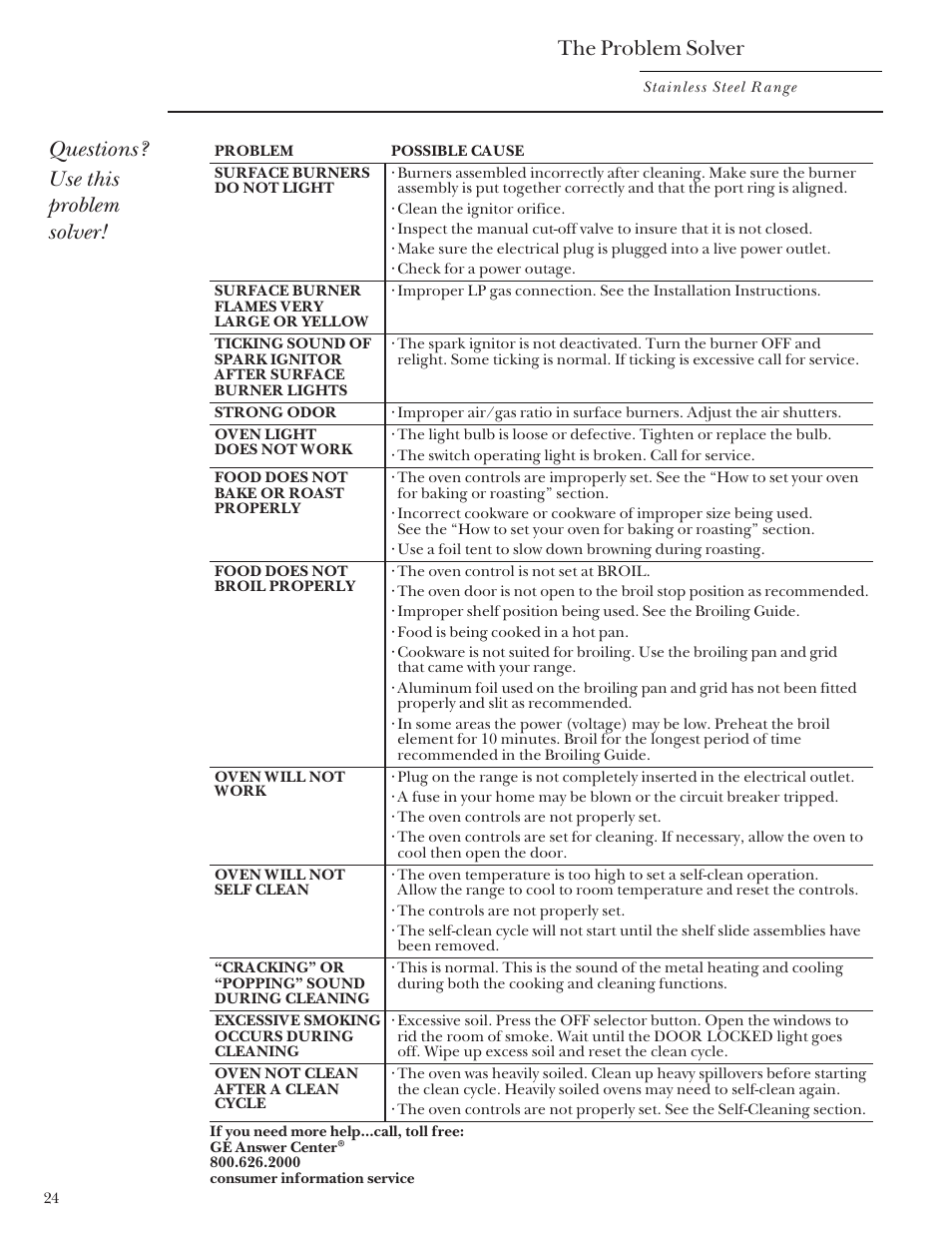Problem solver, The problem solver, Questions? use this problem solver | GE Monogram Stainless Steel Professional 30 Range User Manual | Page 24 / 28