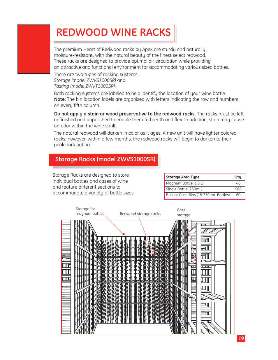 Redwood wine racks, Redwood wine racks –21, Storage racks (model zwvs1000sr) | GE Monogram Wine Vault User Manual | Page 19 / 40