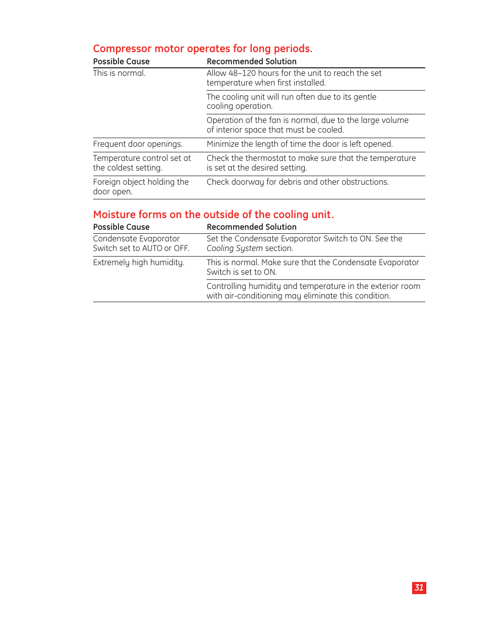 Compressor motor operates for long periods, Moisture forms on the outside of the cooling unit | GE Monogram Wine Vault User Manual | Page 31 / 40