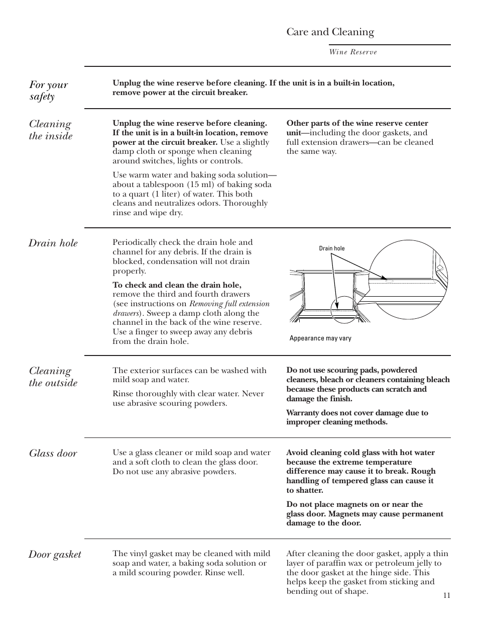 Care and cleaning, Care and cleaning , 12, Cleaning the inside | Drain hole, Cleaning the outside, Glass door, Door gasket, For your safety | GE Monogram ZDWT240 User Manual | Page 11 / 20