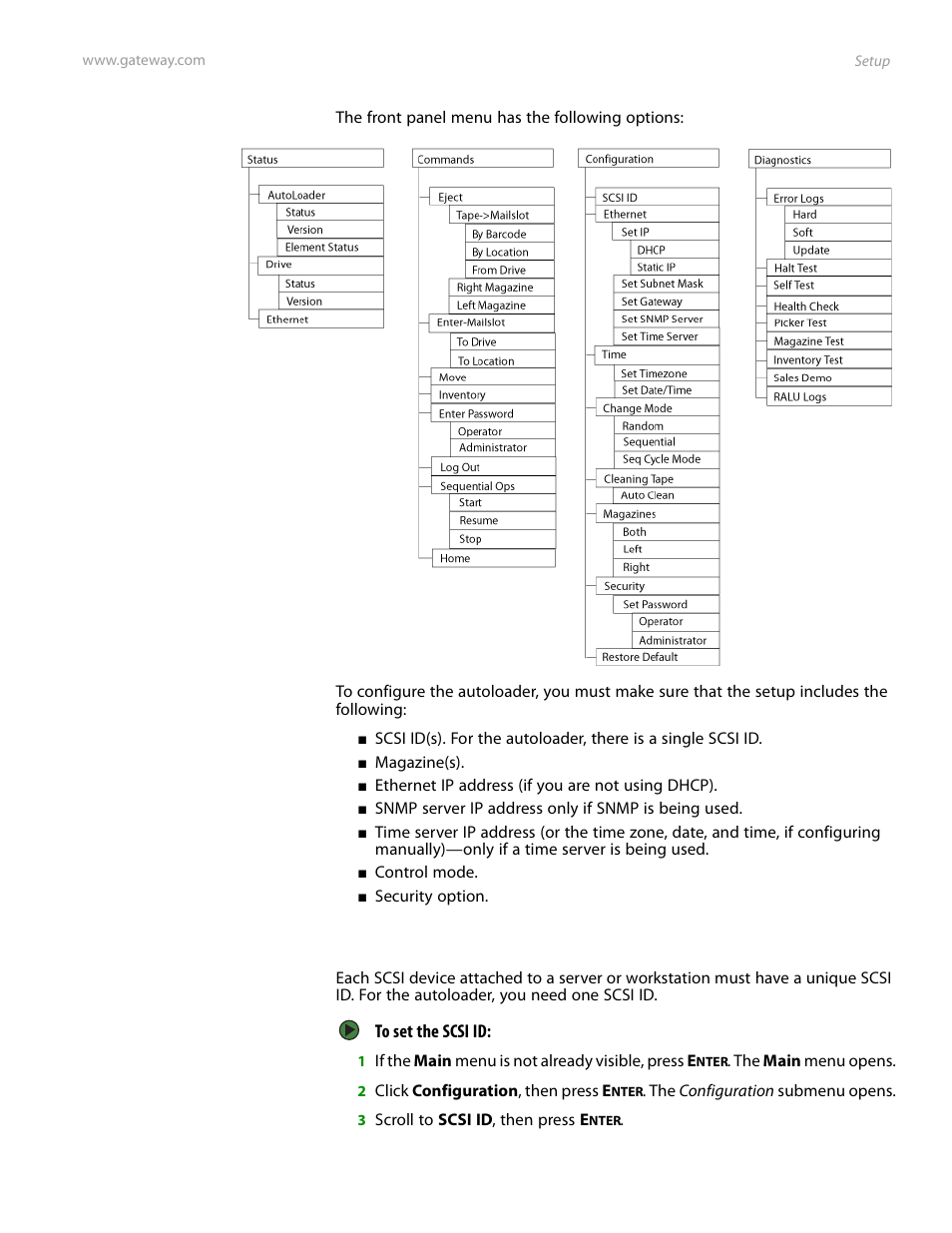 Gateway E-826R User Manual | Page 30 / 116