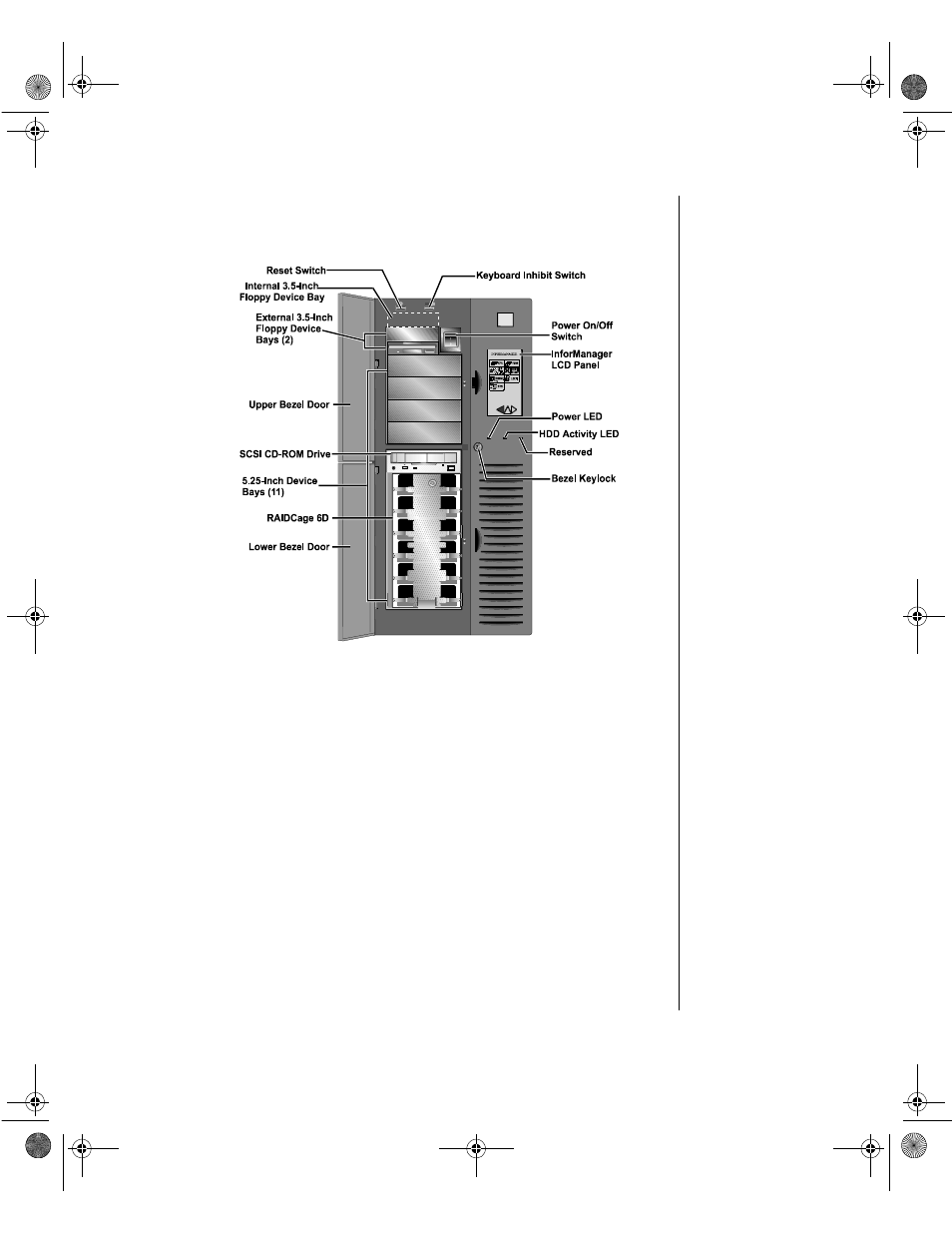 Front panel, Reset switch, Inch floppy disk drive | Scsi cd-rom drive | Gateway ALR 9000 User Manual | Page 25 / 64