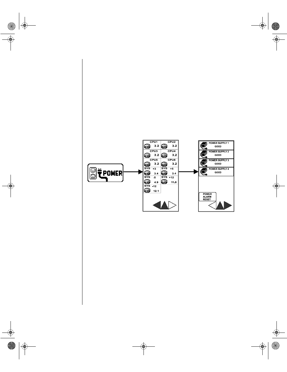 Power menu | Gateway ALR 9000 User Manual | Page 44 / 64
