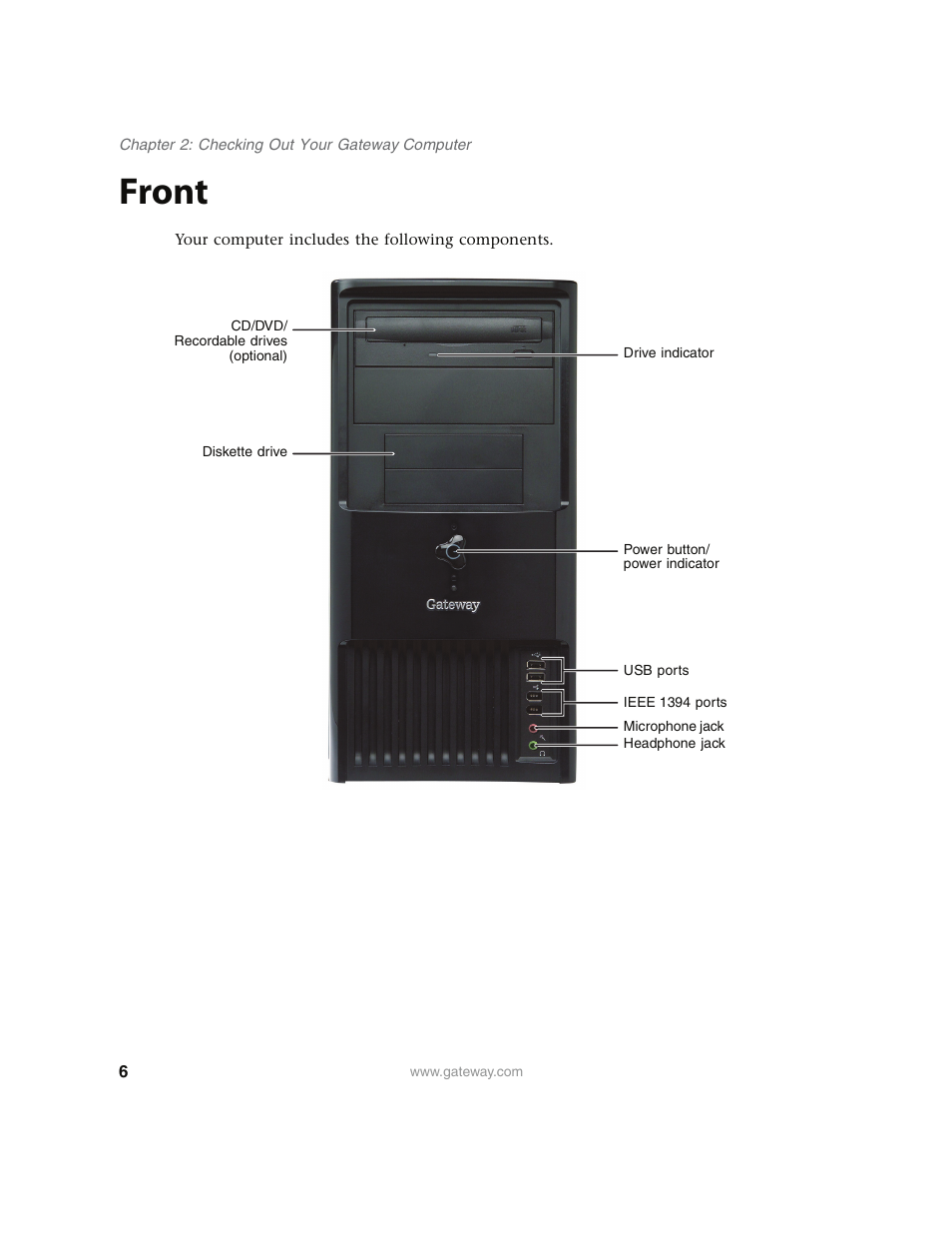 Front | Gateway E4350 User Manual | Page 12 / 106