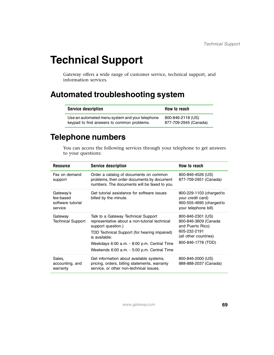 Technical support, Automated troubleshooting system, Telephone numbers | Automated troubleshooting system telephone numbers | Gateway WBR-100 User Manual | Page 72 / 90