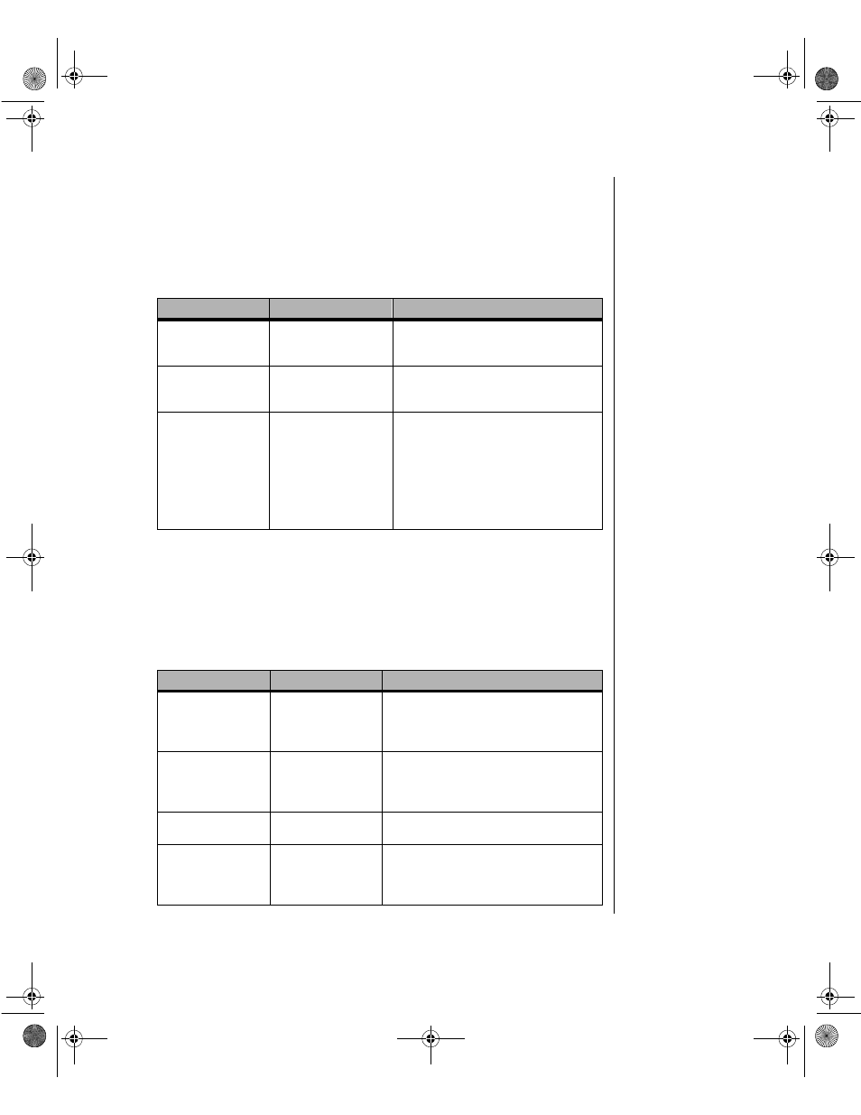 I/o device configuration submenu, Pci devices submenu | Gateway ALR 9200 User Manual | Page 101 / 226