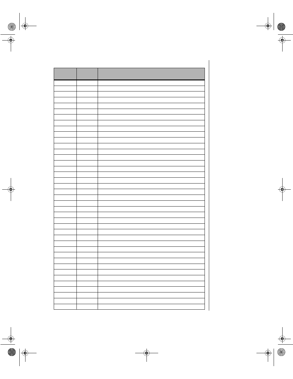 Port-80 codes beep codes error descriptions | Gateway ALR 9200 User Manual | Page 183 / 226
