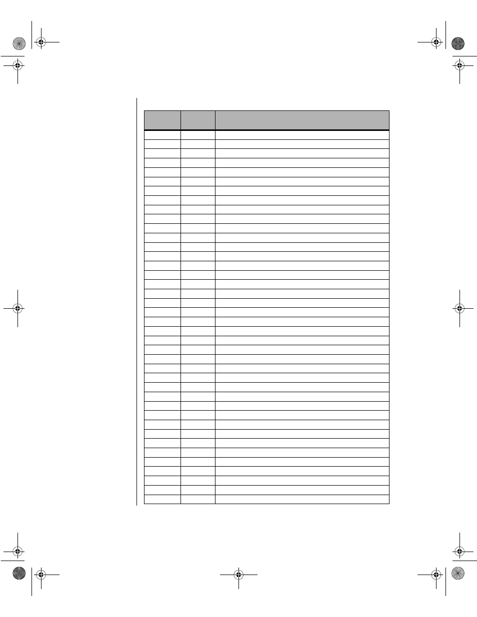 Port-80 codes beep codes error descriptions | Gateway ALR 9200 User Manual | Page 184 / 226