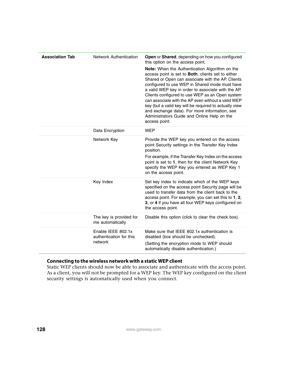 Gateway 7001 Series User Manual | Page 133 / 218