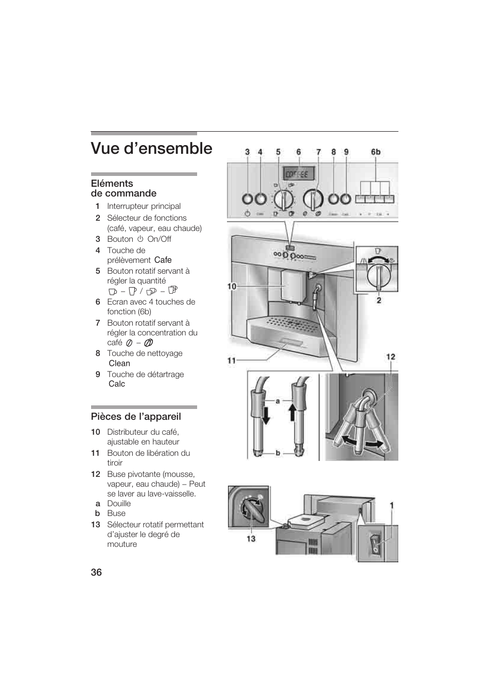 Vue d'ensemble | Gaggenau CM200610 User Manual | Page 36 / 105