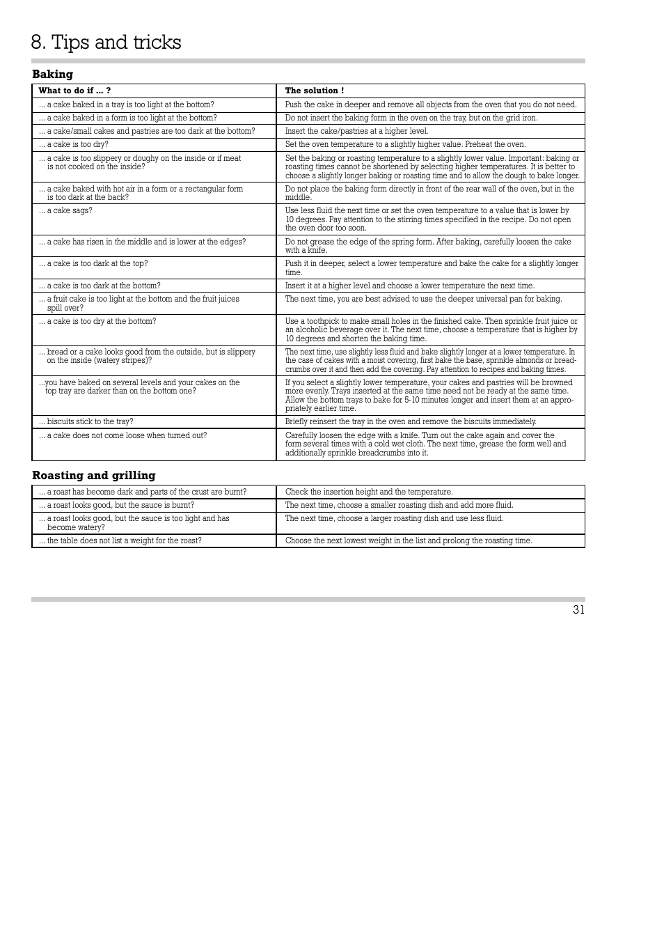 Tips and tricks, 31 baking roasting and grilling | Gaggenau EB 270/271 User Manual | Page 32 / 42