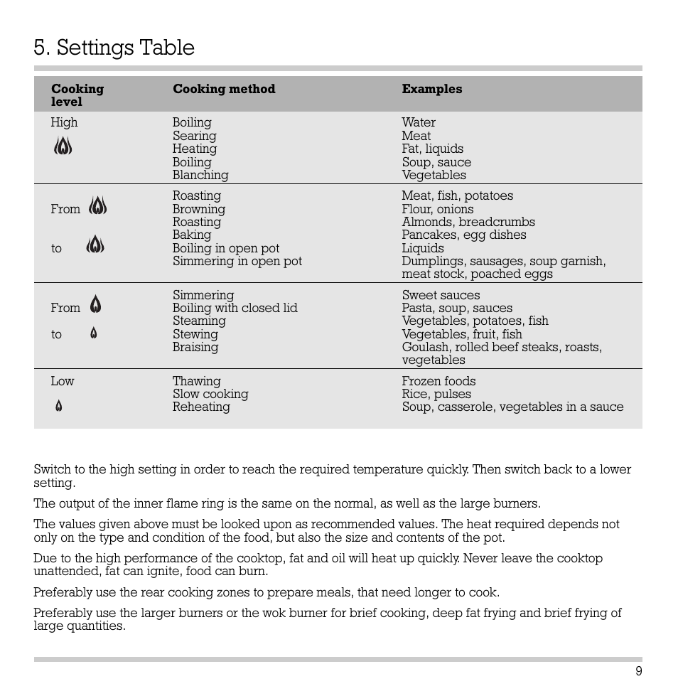 Settings table | Gaggenau KG 291 User Manual | Page 11 / 33